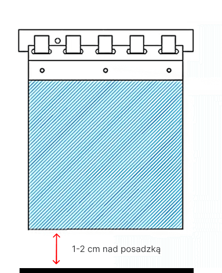 jak dopasować długość pasów pcv